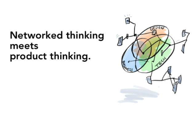 Networked Thinking Meets Product Thinking: Using Roam for Product Management